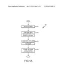 DETERMINING REMOTE CONTROL STATE AND USER VIA ACCELEROMETER diagram and image