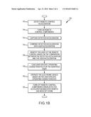 DETERMINING REMOTE CONTROL STATE AND USER VIA ACCELEROMETER diagram and image