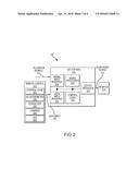 DETERMINING REMOTE CONTROL STATE AND USER VIA ACCELEROMETER diagram and image