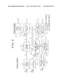 RECEIVING DEVICE, RECEIVING METHOD, TRANSMITTING DEVICE, AND TRANSMITTING     METHOD diagram and image