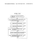 RECEIVING DEVICE, RECEIVING METHOD, TRANSMITTING DEVICE, AND TRANSMITTING     METHOD diagram and image