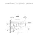 LOCAL DIMMING ON LIGHT-EMITTING SCREENS FOR IMPROVED IMAGE UNIFORMITY IN     SCANNING BEAM DISPLAY SYSTEMS diagram and image