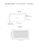 LOCAL DIMMING ON LIGHT-EMITTING SCREENS FOR IMPROVED IMAGE UNIFORMITY IN     SCANNING BEAM DISPLAY SYSTEMS diagram and image