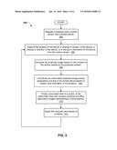 BOUNDLESS PROJECTED INTERACTIVE VIRTUAL DESKTOP diagram and image