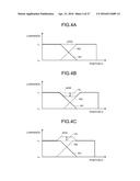 MULTI-PROJECTOR SYSTEM, PROJECTOR DEVICE, ADJUSTMENT DEVICE, ADJUSTMENT     METHOD, AND COMPUTER-READABE RECORDING MEDIUM diagram and image