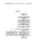 MULTI-PROJECTOR SYSTEM, PROJECTOR DEVICE, ADJUSTMENT DEVICE, ADJUSTMENT     METHOD, AND COMPUTER-READABE RECORDING MEDIUM diagram and image