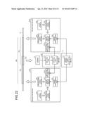 MULTI-PROJECTOR SYSTEM, PROJECTOR DEVICE, ADJUSTMENT DEVICE, ADJUSTMENT     METHOD, AND COMPUTER-READABE RECORDING MEDIUM diagram and image