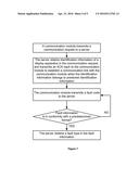 DISPLAY APPARATUS, DISPLAY APPARATUS FAULT ANALYSIS SYSTEM AND DISPLAY     APPARATUS FAULT ANALYSIS METHOD diagram and image