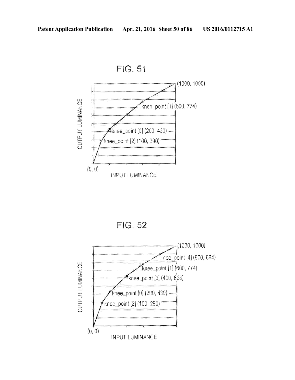 DECODING DEVICE AND DECODING METHOD, AND CODING DEVICE AND CODING METHOD - diagram, schematic, and image 51