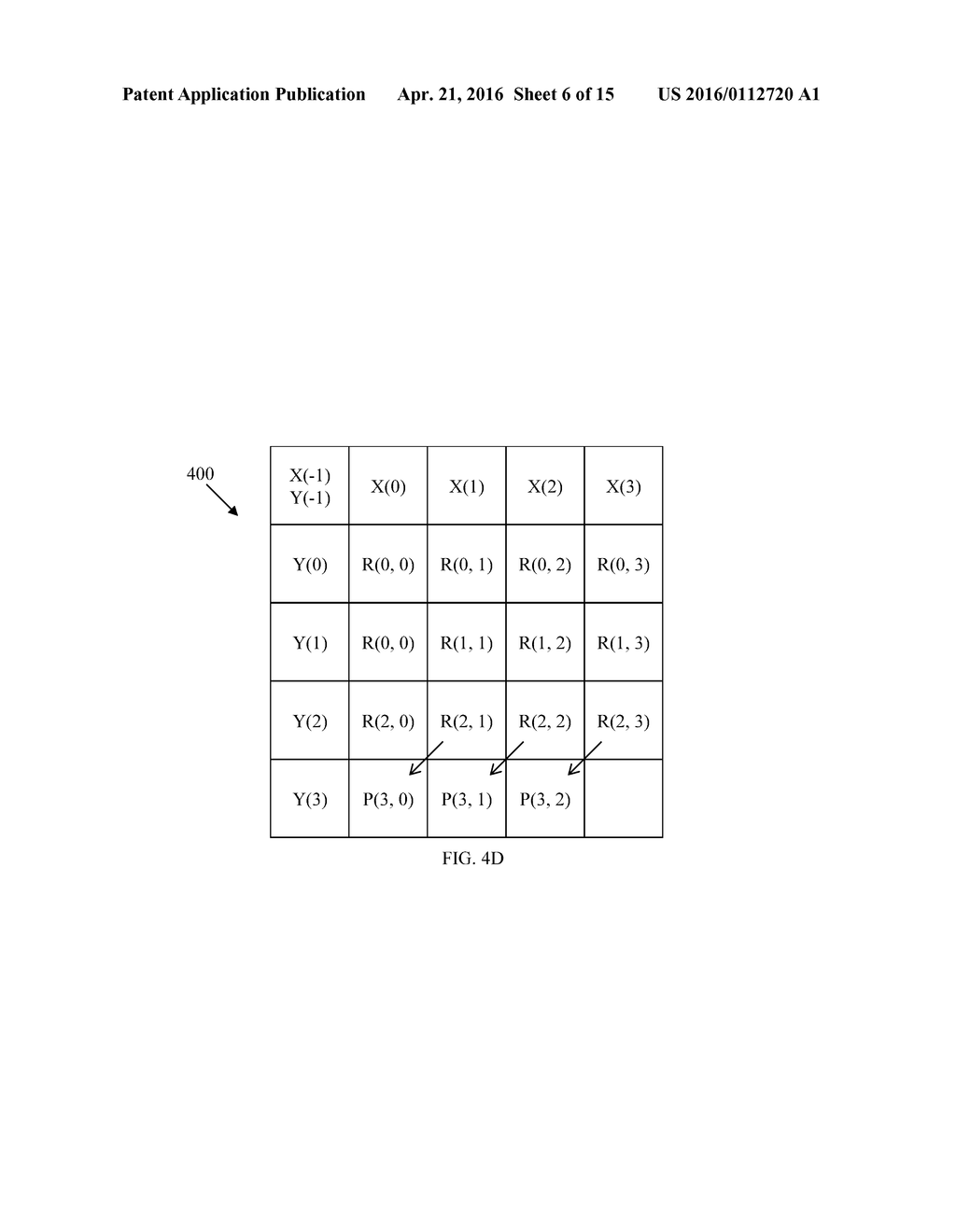 Differential Pulse Code Modulation Intra Prediction for High Efficiency     Video Coding - diagram, schematic, and image 07