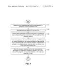 Method of Sub-Prediction Unit Prediction in 3D Video Coding diagram and image