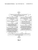 Method of Sub-Prediction Unit Prediction in 3D Video Coding diagram and image