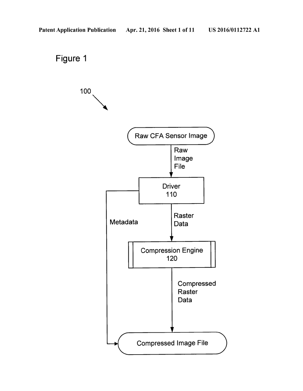 APPARATUS AND METHOD FOR LOSSLESS COMPRESSION OF RAW COLOR SENSOR DATA     FROM A COLOR ARRAY FILTERED IMAGE SENSOR - diagram, schematic, and image 02