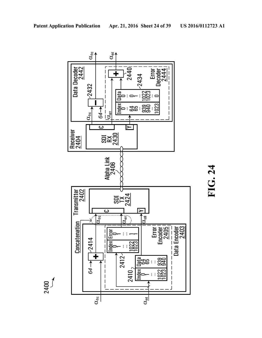 TRANSFER OF VIDEO AND RELATED DATA OVER SERIAL DATA INTERFACE (SDI) LINKS - diagram, schematic, and image 25