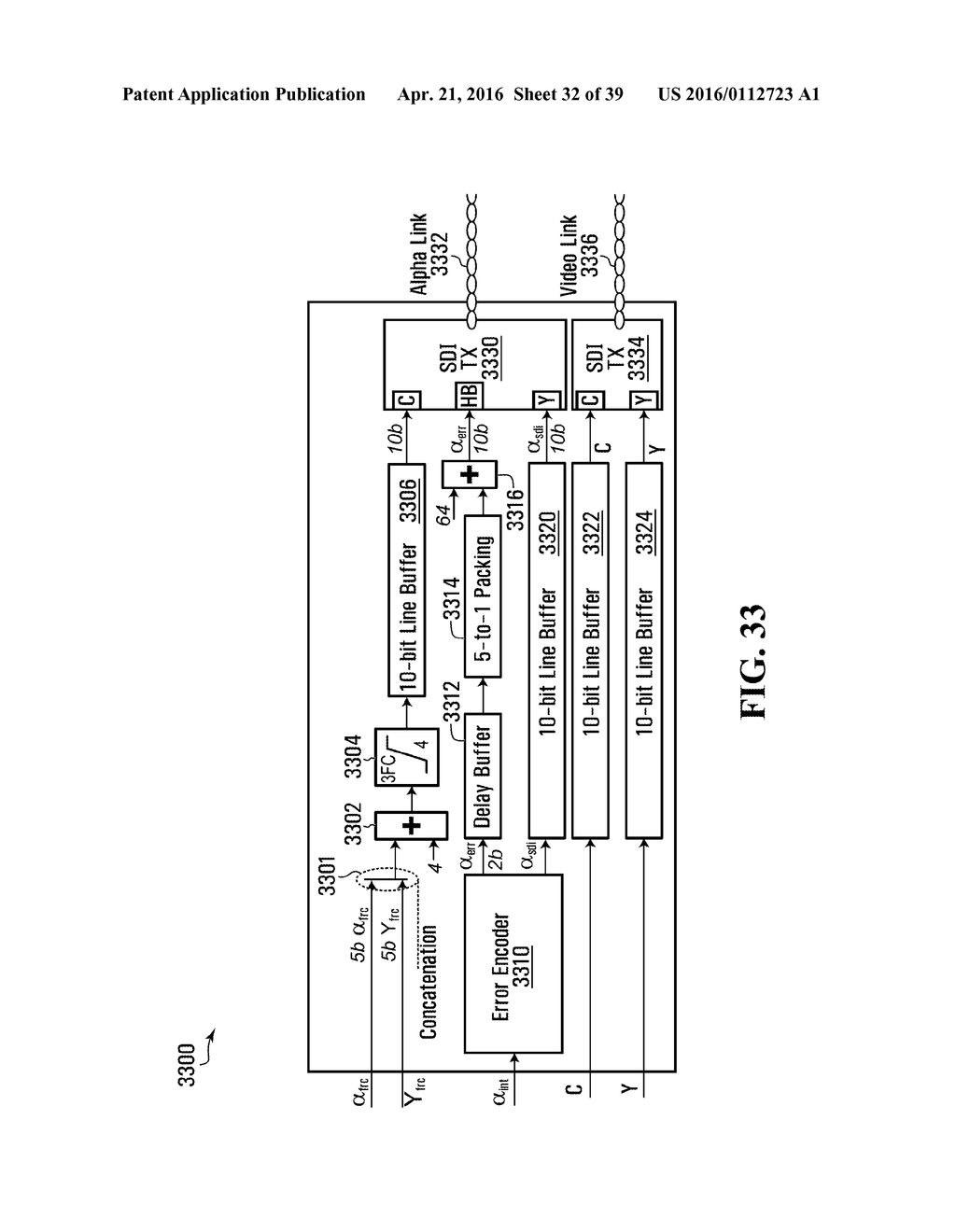 TRANSFER OF VIDEO AND RELATED DATA OVER SERIAL DATA INTERFACE (SDI) LINKS - diagram, schematic, and image 33