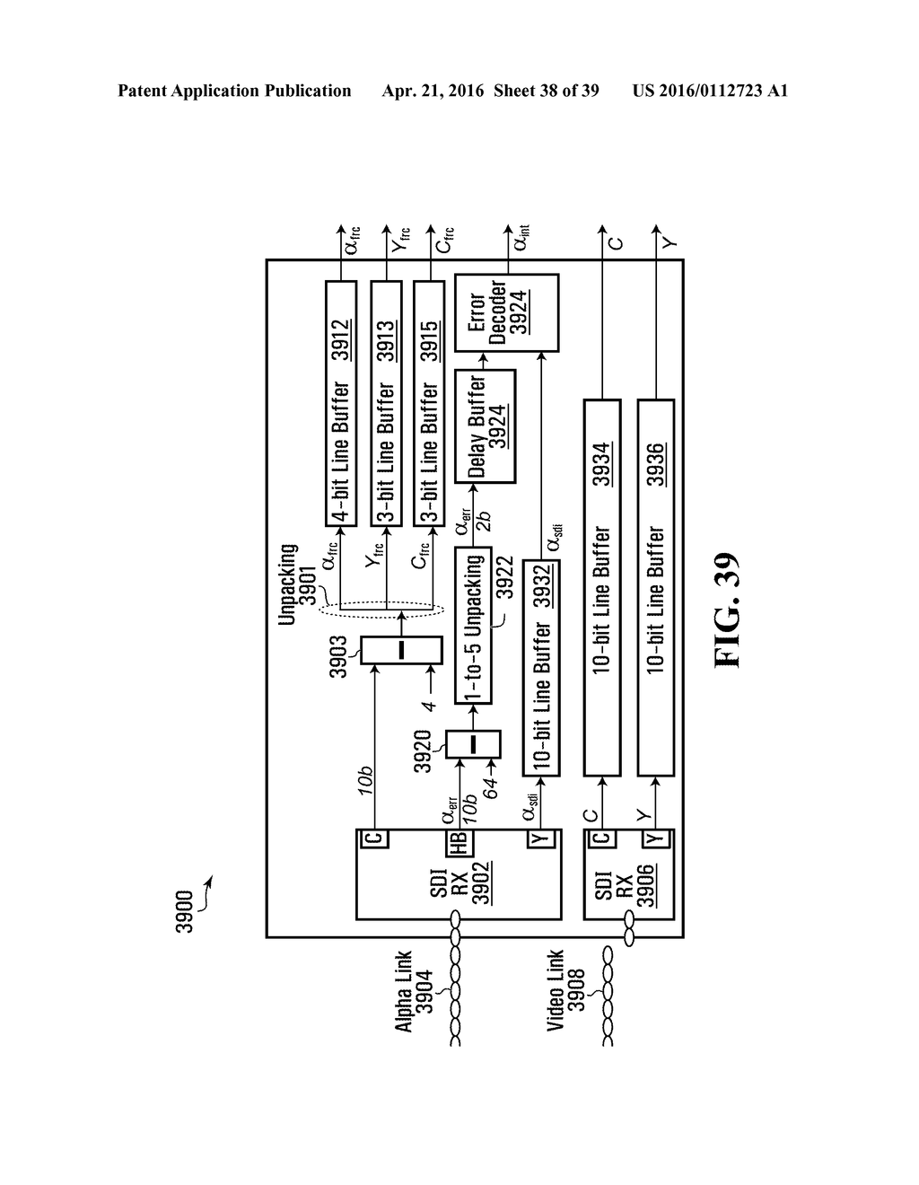 TRANSFER OF VIDEO AND RELATED DATA OVER SERIAL DATA INTERFACE (SDI) LINKS - diagram, schematic, and image 39