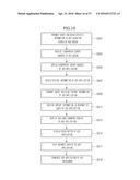 VIDEO  DISPLAY  DEVICE  AND  CONTROL METHOD  THEREOF diagram and image