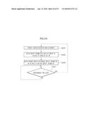 VIDEO  DISPLAY  DEVICE  AND  CONTROL METHOD  THEREOF diagram and image