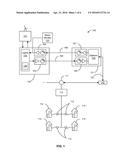 ISOLATING AN UPSTREAM NOISE SOURCE IN A CABLE TELEVISION NETWORK diagram and image