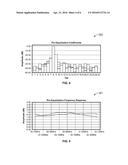 ISOLATING AN UPSTREAM NOISE SOURCE IN A CABLE TELEVISION NETWORK diagram and image