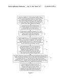 Secure Information Exchange Between Devices Using Location and Unique     Codes diagram and image