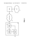 CHANNEL SCANNING BASED UPON INTERLEAVER DEPTH diagram and image