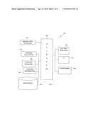 RULES-BASED CONTENT MANAGEMENT diagram and image