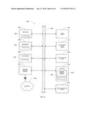 RULES-BASED CONTENT MANAGEMENT diagram and image