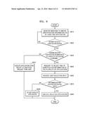 METHOD AND DEVICE FOR CONTROLLING IMPLEMENTATION OF APPLICATION AND     RECORDING MEDIUM THEREOF diagram and image