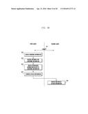 METHOD OF PROVIDING INFORMATION AND ELECTRONIC DEVICE IMPLEMENTING THE     SAME diagram and image