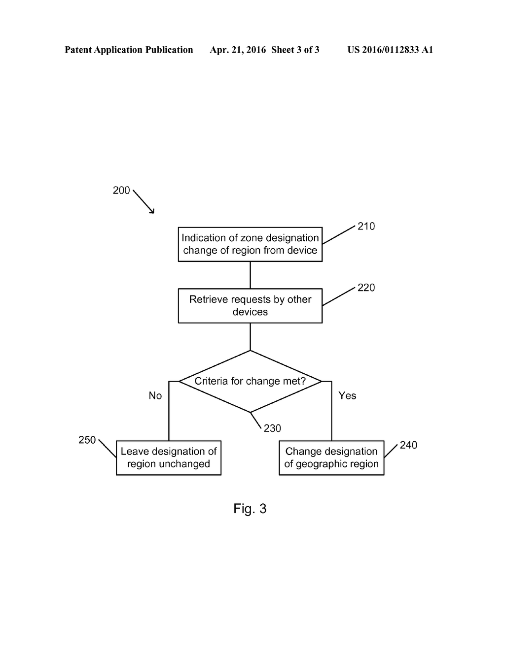 LOCATION-BASED CONTROL OF MOBILE DEVICE RING MODE - diagram, schematic, and image 04