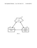 DEVICE AND METHOD FOR TRANSFERRING CALL diagram and image