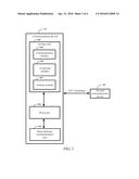 DEVICE AND METHOD FOR TRANSFERRING CALL diagram and image