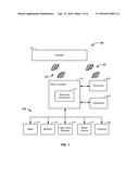 ICON COMMUNICATION LINKING APPARATUS AND METHOD OF USE THEREOF diagram and image