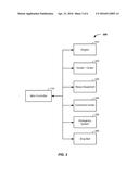 ICON COMMUNICATION LINKING APPARATUS AND METHOD OF USE THEREOF diagram and image