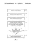 DEVICE-TO-DEVICE (D2D) DISCOVERY diagram and image