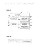 MOBILE STATION, POSITION MANAGEMENT APPARATUS, MOBILE COMMUNICATION SYSTEM     AND COMMUNICATION METHOD diagram and image