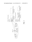 METHOD AND SYSTEM OF LOCATION INFORMATION BASED COMMUNICATION CONTROL diagram and image