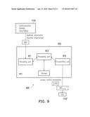 METHOD AND SYSTEM OF LOCATION INFORMATION BASED COMMUNICATION CONTROL diagram and image