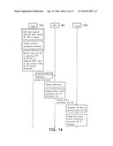 METHOD AND SYSTEM OF LOCATION INFORMATION BASED COMMUNICATION CONTROL diagram and image