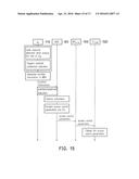 METHOD AND SYSTEM OF LOCATION INFORMATION BASED COMMUNICATION CONTROL diagram and image