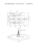 MULTIMODE BASE STATION CONTROL METHOD AND BASE STATION diagram and image