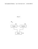 APPARATUS AND METHOD FOR COMMUNICATION OF BASE STATION FOR MU-MIMO     TRANSMISSION AND RECEPTION IN DISTRIBUTED ANTENNA SYSTEM diagram and image