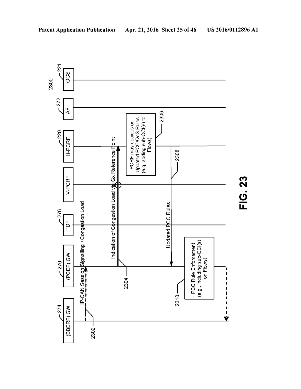 USER-PLANE CONGESTION MANAGEMENT - diagram, schematic, and image 26