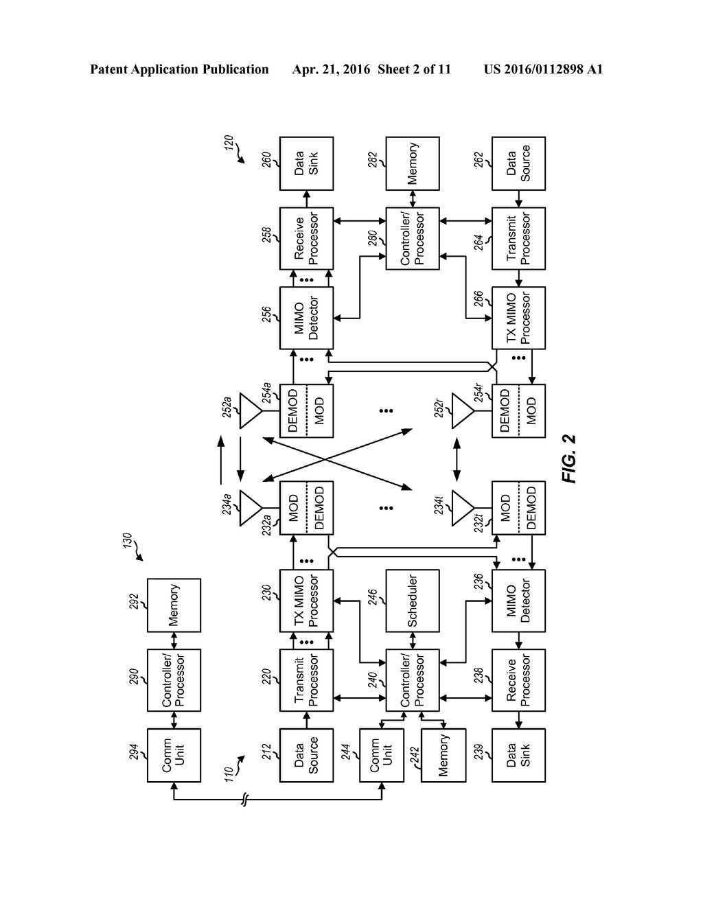 TRANSPORT BLOCK SIZE DETERMINATION - diagram, schematic, and image 03