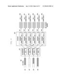 APPARATUS AND METHOD FOR BALANCING TRAFFIC LOAD USING INTER-SITE CARRIER     AGGREGATION diagram and image