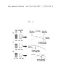 APPARATUS AND METHOD FOR BALANCING TRAFFIC LOAD USING INTER-SITE CARRIER     AGGREGATION diagram and image