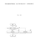 APPARATUS AND METHOD FOR BALANCING TRAFFIC LOAD USING INTER-SITE CARRIER     AGGREGATION diagram and image