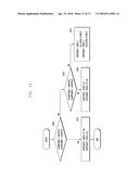 APPARATUS AND METHOD FOR BALANCING TRAFFIC LOAD USING INTER-SITE CARRIER     AGGREGATION diagram and image