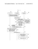 METHOD AND SYSTEM FOR HANDLING DEVICE TO DEVICE (D2D) COMMUNICATION diagram and image